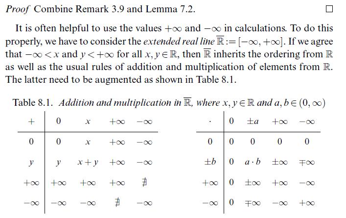 Proof Combine Remark 3.9 and Lemma 7.2. It is often helpful to use the values + and - in calculations. To do