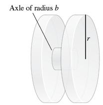 Axle of radius b r
