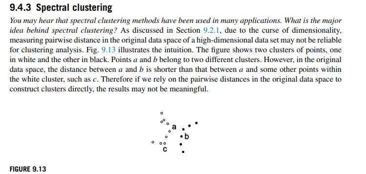 9.4.3 Spectral clustering You may hear that spectral clustering methods have been used in many applications.
