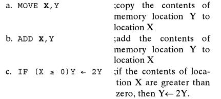 a. MOVE X, Y b. ADD X, Y ;copy the contents of memory location Y to location X ;add the contents of memory