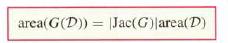 area(G(D)) = |Jac(G)|area(D)