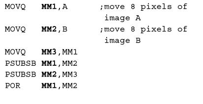 MOVQ MOVQ MM1, A MM2, B MOVO MM3, MM1 PSUBSB MM1, MM2 PSUBSB MM2, MM3 POR MM1, MM2 ;move 8 pixels of image A