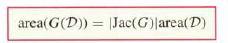 area(G(D)) = |Jac(G)| area(D)