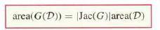 area (G(D)) = |Jac(G)| area(D)