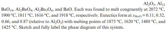 AlO3, Al12 BaO19, AlBaO4, AlBa306, and BaO. Each was found to melt congruently at 2072 C, 1900 C, 1811 C,