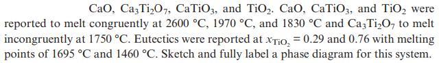 CaO, Ca,Ti07, CaTiO3, and TiO. CaO, CaTiO3, and TiO were reported to melt congruently at 2600 C, 1970 C, and