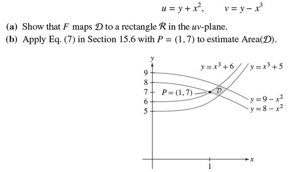 u = y +x, (a) Show that F maps D to a rectangle R in the uv-plane. (b) Apply Eq. (7) in Section 15.6 with P =