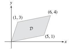 y (1, 3) D (6,4) (5, 1) -X