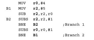 B1 B2 MOV MOV SUB SUBS BNE B2 SUBS r0, r0, #1 BNE B1 r0, #4 r2, #5 r2, r2, ro r2, r2, #1 ;Branch 1 ;Branch 2