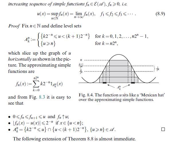 increasing sequence of simple functions fn = E(A), fn  0, i.e. u(x) = sup fn(x) = lim fn(x), fi