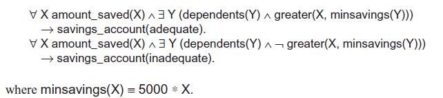 VX amount_saved (X)^3 Y (dependents (Y) A greater(X, minsavings (Y)))  savings account(adequate). VX
