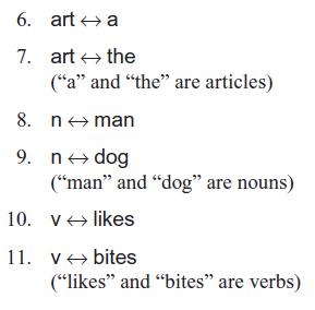 6. 7. 8. 9. art a art  the ("a" and "the" are articles) n  man n  dog ("man" and "dog" are nouns) 10. v 