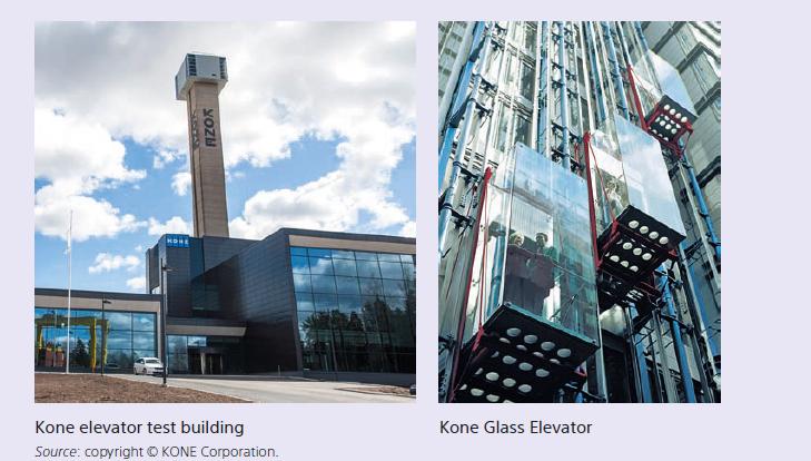 FIZOX Kone elevator test building Source: copyright  KONE Corporation. Kone Glass Elevator 1000 600