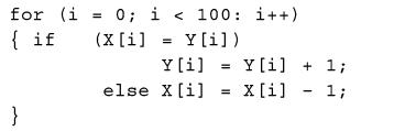 for (i = 0; i < 100: i++) { if (X [i] = Y[i]) } Y[i] else X [i] = Y [i] + X [i] 1; 1;