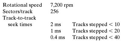 Rotational speed Sectors/track Track-to-track seek times 7,200 rpm 256 2 ms 1 ms 0.4 ms Tracks stepped < 10