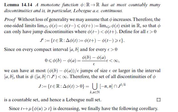 Lemma 14.14 A monotone function o: R R has at most countably many discontinuities and is, in particular,