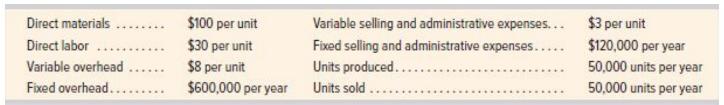 Direct materials... Direct labor Variable overhead Fixed overhead...... ........ $100 per unit $30 per unit