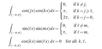 (-T,T) cos(jx) cos(kx) dx = (-,) L  sin (lx) sin(mx) dx = (-TT) 0, , 2, if lm, T, if l=m, cos(kx) sin(x) dx=0