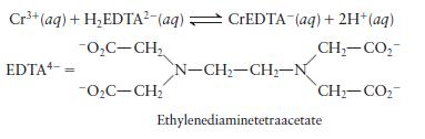 Cr+ (aq) + HEDTA (aq) CrEDTA-(aq) + 2H+ (aq) -0C-CH CH,CO, CH,CO, EDTA- = -0C-CH N-CH-CH-N