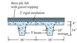 three-ply felt with gravel topping 2" rigid insulation 36 -T-beam- 36 -10 average 4"