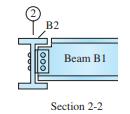 000 B2 Beam Bl Section 2-2