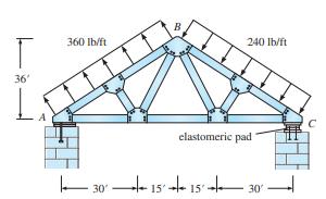 T 36' 360 Ib/ft B. 240 lb/ft elastomeric pad 301515 30-