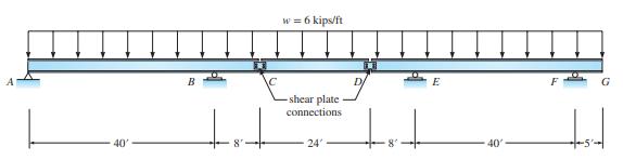 40' w = 6 kips/ft -shear plate connections 24' D E 40'