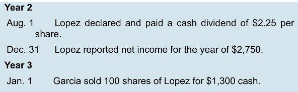 Year 2 Aug. 1 Lopez declared and paid a cash dividend of $2.25 per share. Lopez reported net income for the
