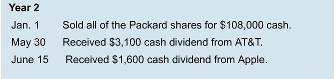 Year 2 Jan. 1 May 30 June 15 Sold all of the Packard shares for $108,000 cash. Received $3,100 cash dividend