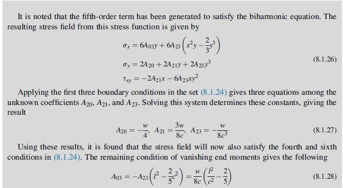 It is noted that the fifth-order term has been generated to satisfy the biharmonic equation. The resulting
