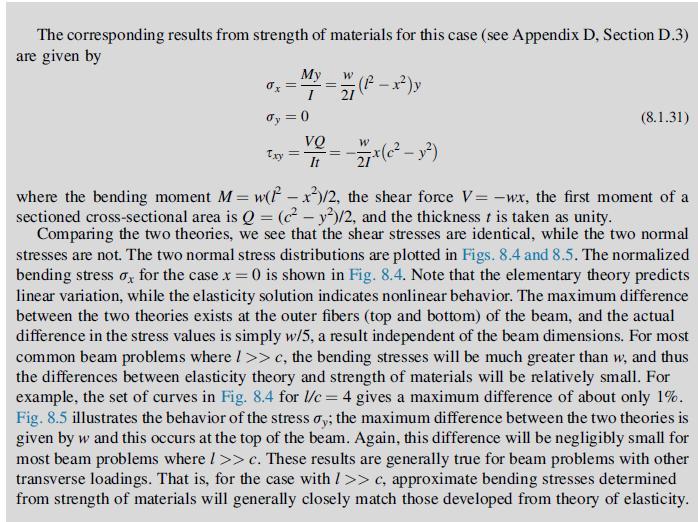 The corresponding results from strength of materials for this case (see Appendix D, Section D.3) are given by