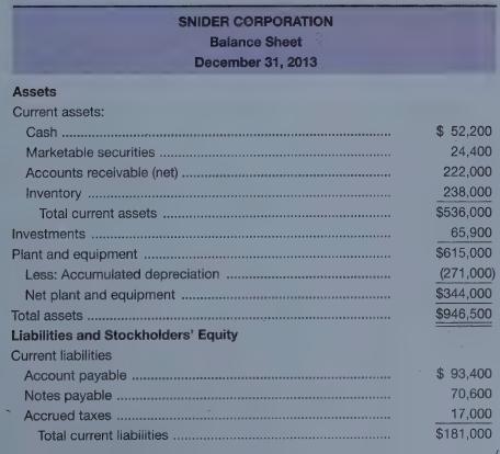 Solved Using The Financial Statements For The Sn Solutioninn