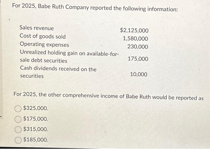 For 2025, Babe Ruth Company reported the following information: Sales revenue Cost of goods sold Operating