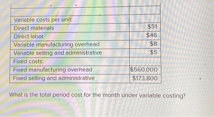 Variable costs per unit: Direct materials Direct labor Variable manufacturing overhead Variable selling and