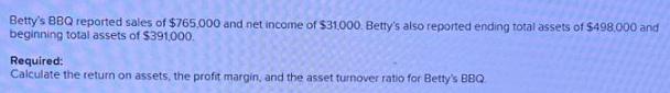 Betty's BBQ reported sales of $765,000 and net income of $31,000. Betty's also reported ending total assets