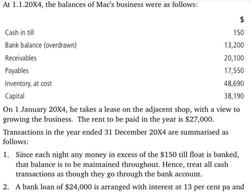 At 1.1.20X4, the balances of Mac's business were as follows: Cash in till Bank balance (overdrawn) $ 150