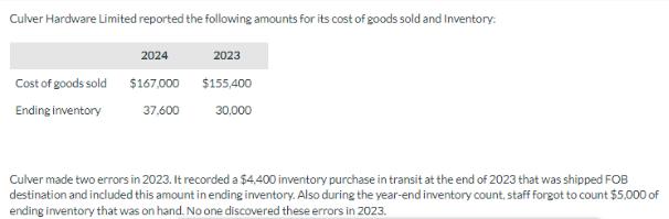 Culver Hardware Limited reported the following amounts for its cost of goods sold and Inventory: Cost of