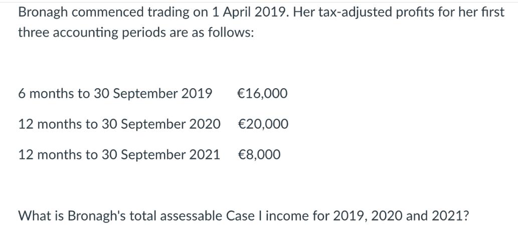 Bronagh commenced trading on 1 April 2019. Her tax-adjusted profits for her first three accounting periods