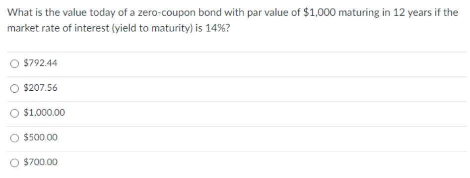 What is the value today of a zero-coupon bond with par value of $1,000 maturing in 12 years if the market
