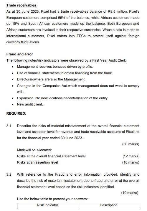 Trade receivables As at 30 June 2023, Pixel had a trade receivables balance of R8.5 million. Pixel's European