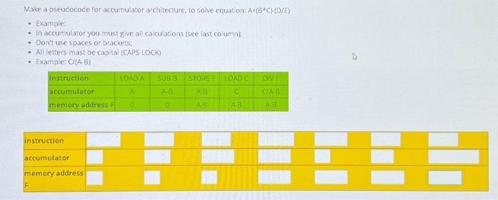 Make a pseudocode for accumulator architecture, to solve equation: A+(8*CHD/E)  Example:  In accumulator you