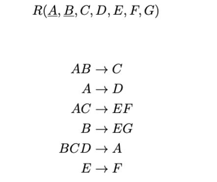 R(A, B, C, D, E, F, G) AB  C A  D AC EF BEG BCD  A EF