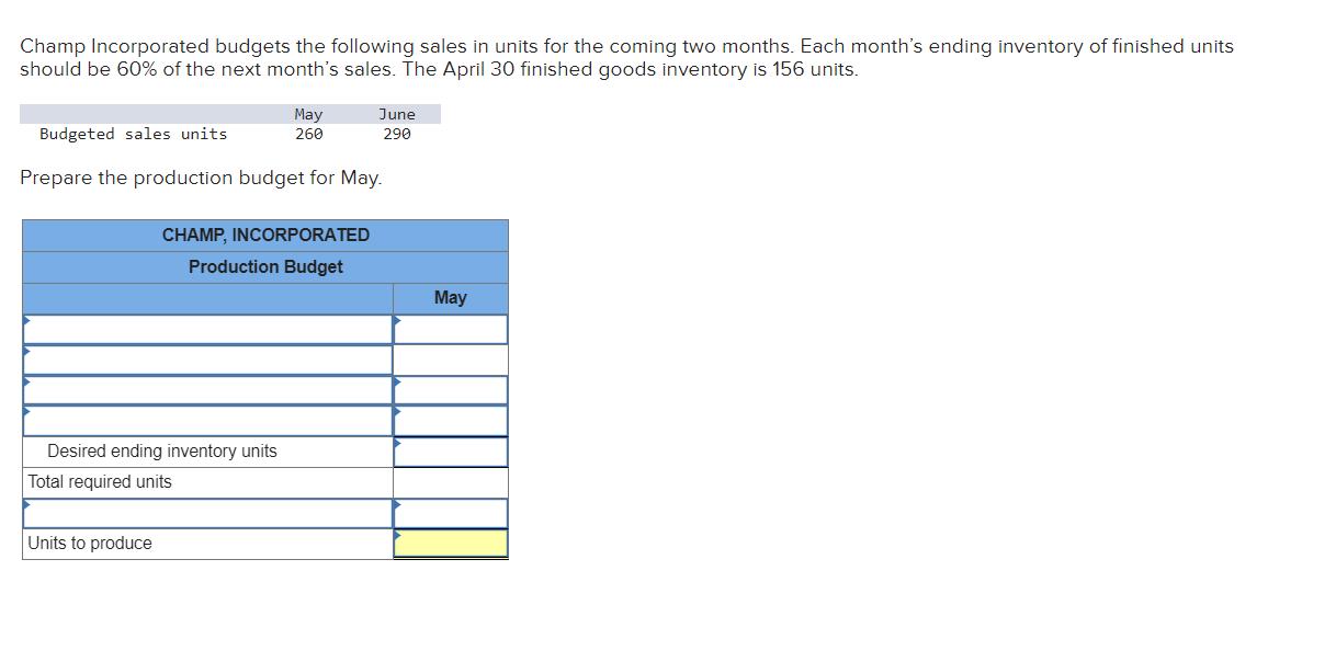 Champ Incorporated budgets the following sales in units for the coming two months. Each month's ending