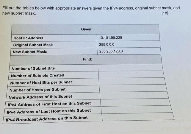 Fill out the tables below with appropriate answers given the IPv4 address, original subnet mask, and new