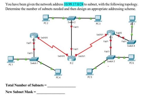 You have been given the network address 10.99.17.0/24 to subnet, with the following topology. Determine the