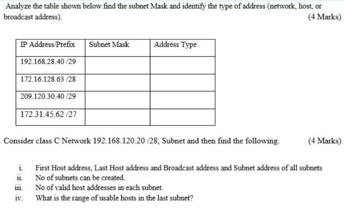 Analyze the table shown below find the subnet Mask and identify the type of address (network, host, or