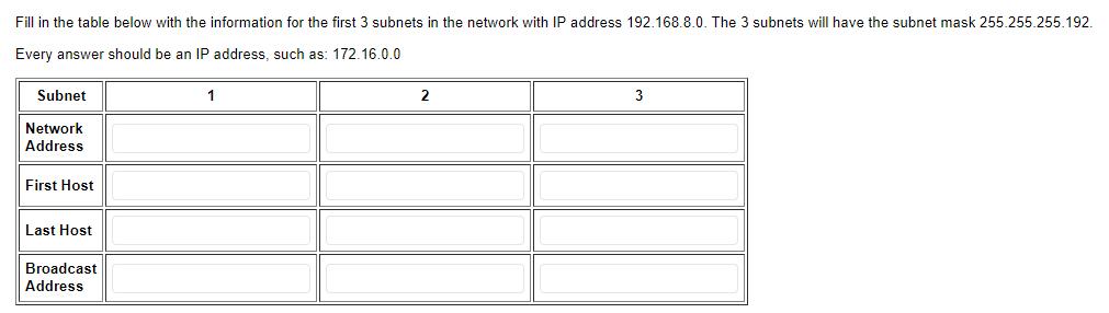 Fill in the table below with the information for the first 3 subnets in the network with IP address