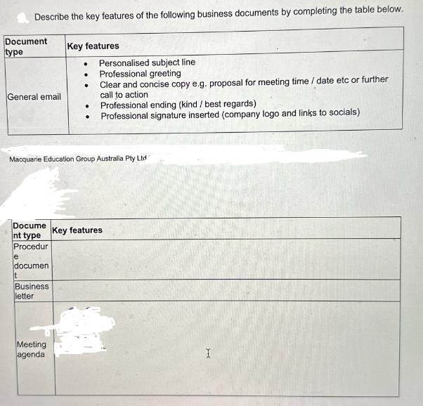 Describe the key features of the following business documents by completing the table below. Document type