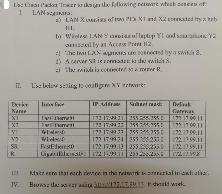 Use Cisco Packet Tracer to design the following network which consists of: I. LAN segments: a) LAN X consists