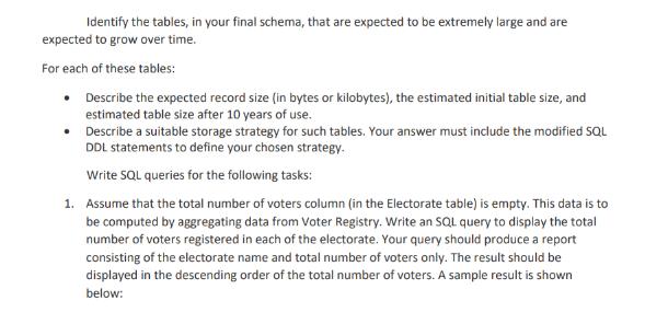 Identify the tables, in your final schema, that are expected to be extremely large and are expected to grow